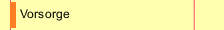 Vorsorge
